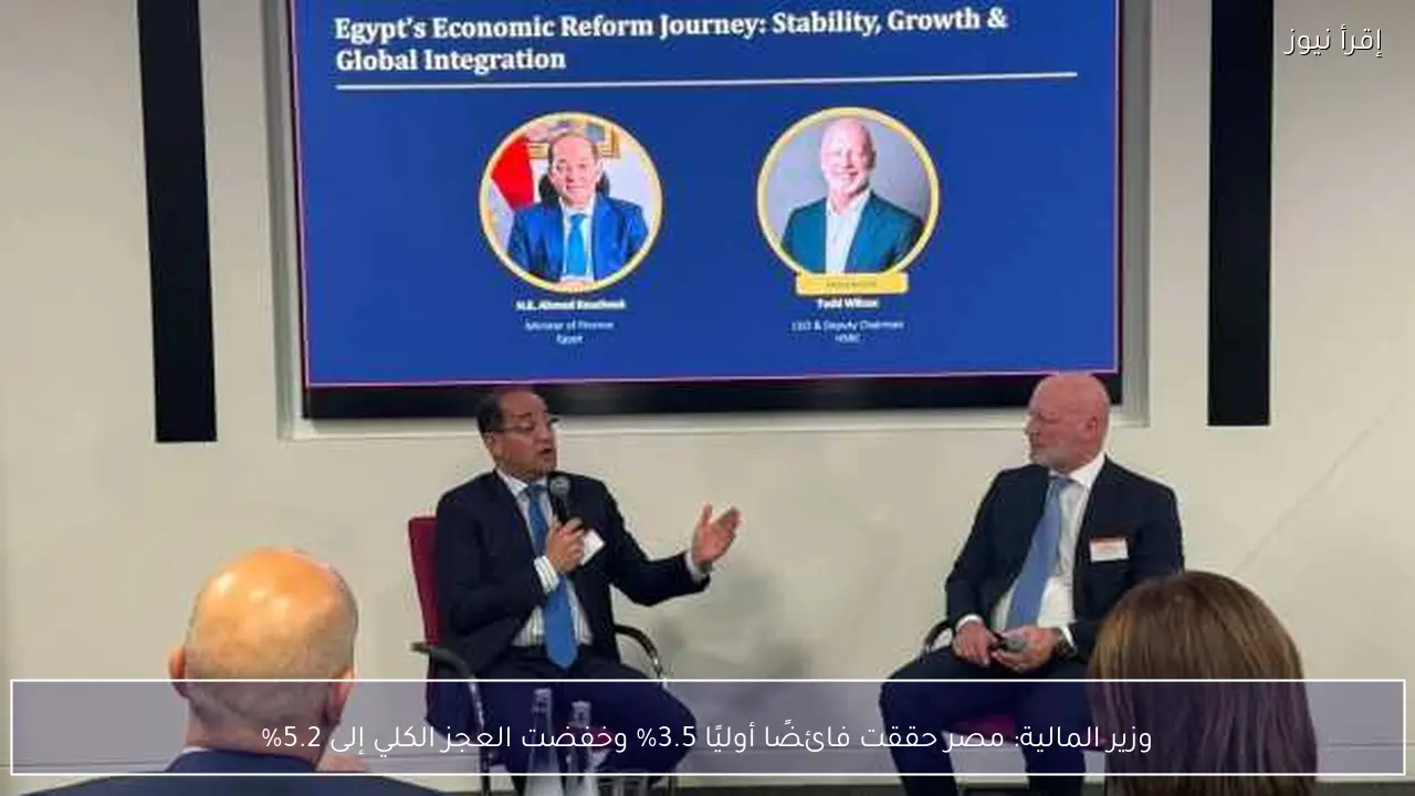 وزير المالية: مصر حققت فائضًا أوليًا 3.5% وخفضت العجز الكلي إلى 5.2%