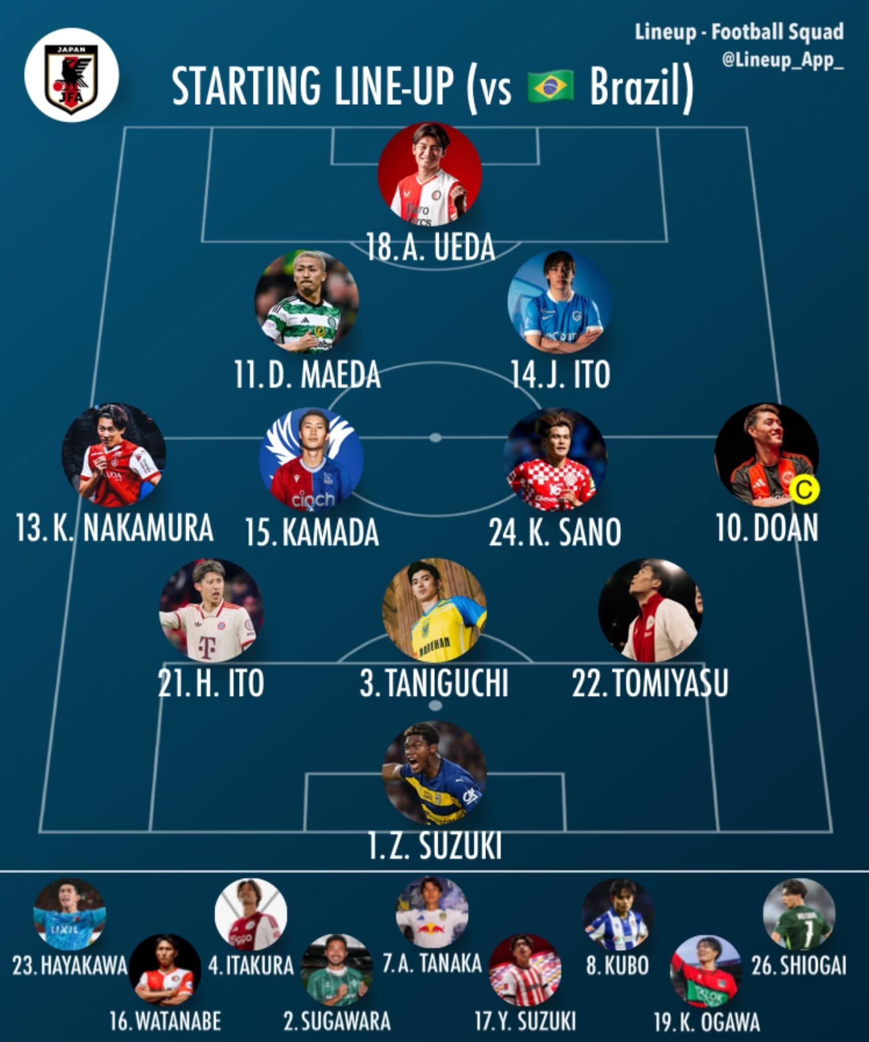 تشكيل منتخب اليابان ضد البرازيل